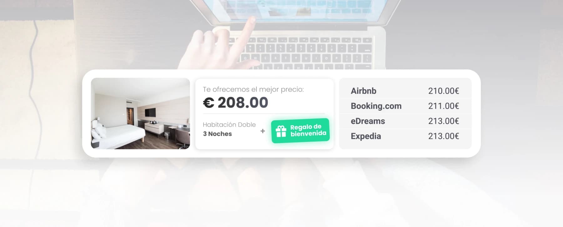 Integrado en el motor de reservas, comparador de precios de OTA's