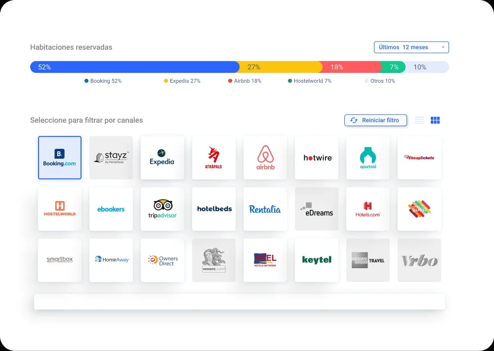 Channel Manager actualización