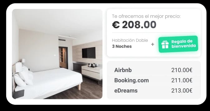 Comparador de precios hoteles