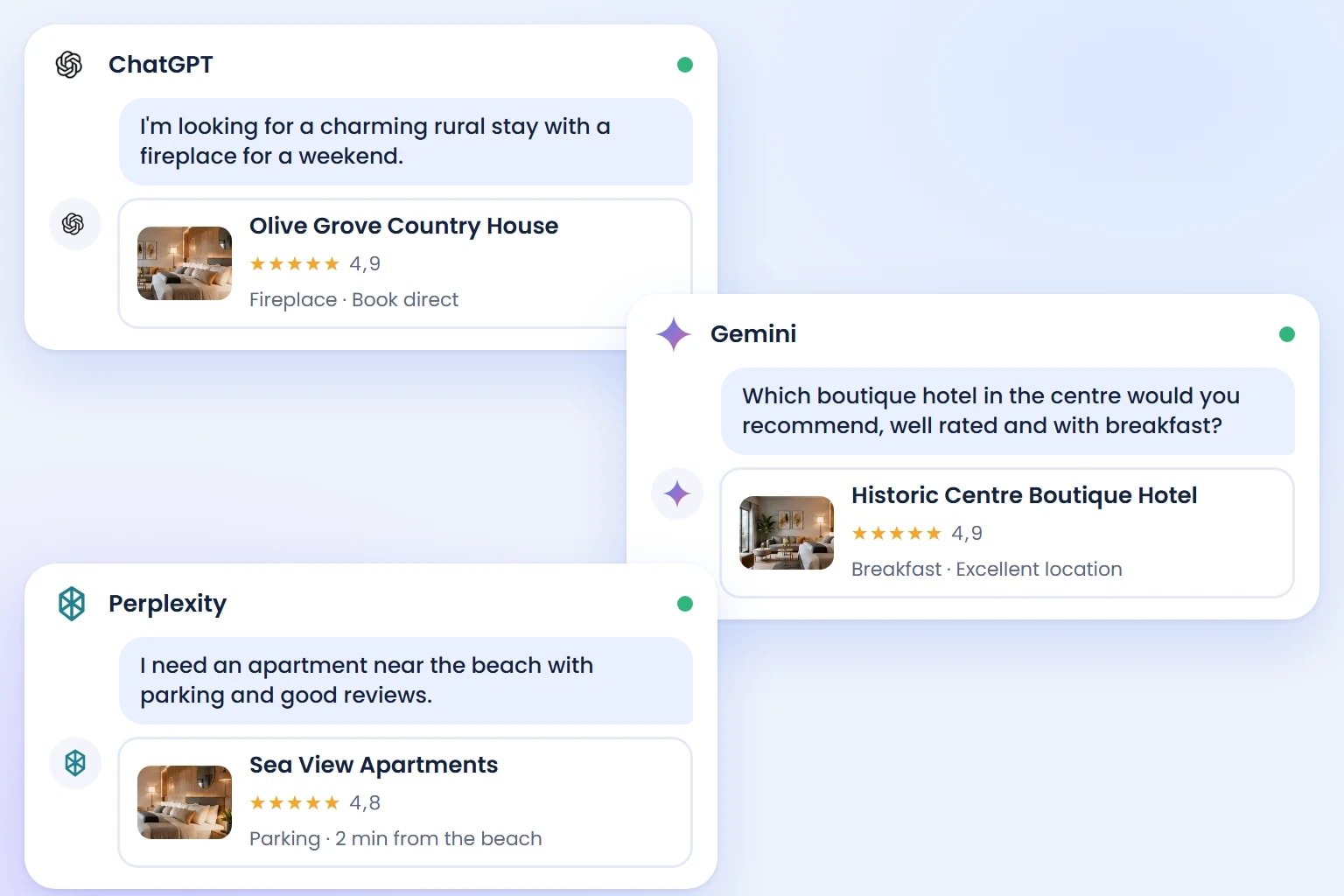 Three conversations with AI assistants (ChatGPT, Gemini and Perplexity) recommending a place to stay