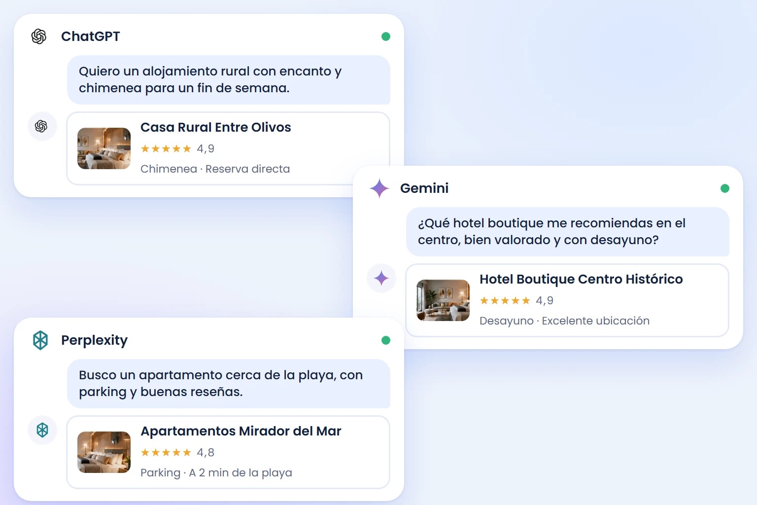 Tres conversaciones con asistentes de IA (ChatGPT, Gemini y Perplexity) que recomiendan un alojamiento