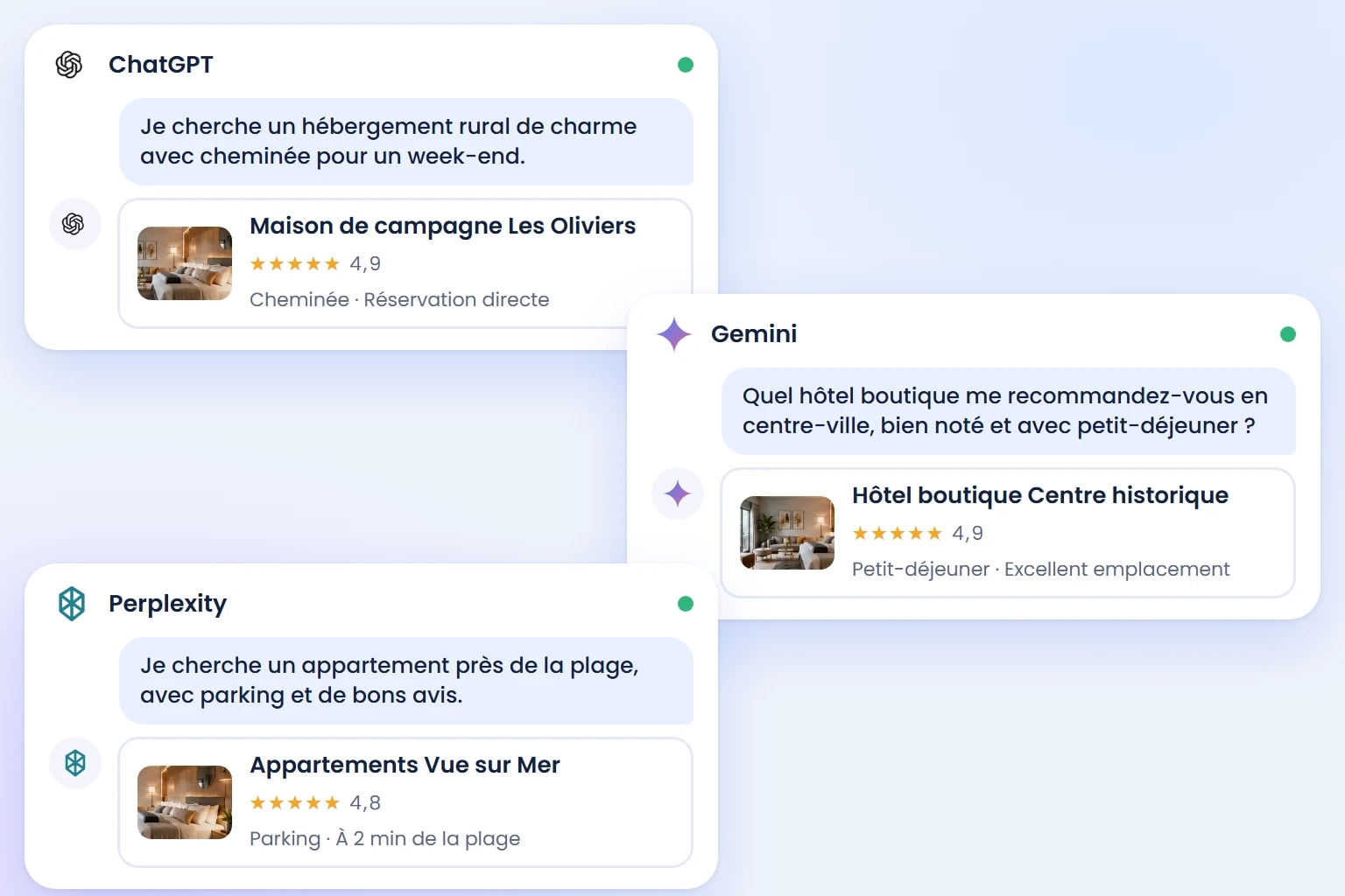 Trois conversations avec des assistants IA (ChatGPT, Gemini et Perplexity) qui recommandent un hébergement