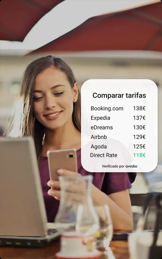 Rate comparison in the Avirato booking engine, direct rate against Booking.com, Expedia, eDreams, Airbnb and Agoda