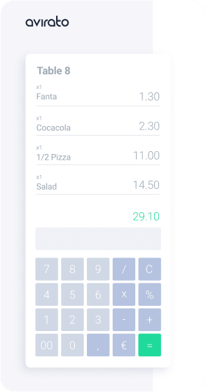 Système de point de vente pour restaurants multi-dispositifs Avirato