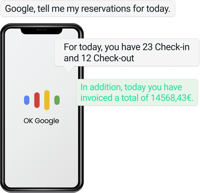Google Assistant in Avirato