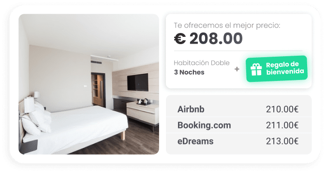 Comparador de precios hoteles