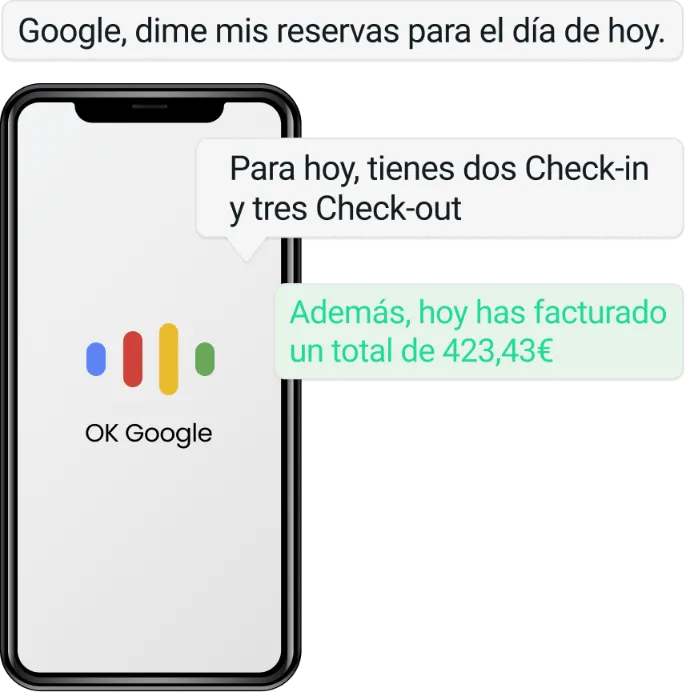 Google assistant en Avirato