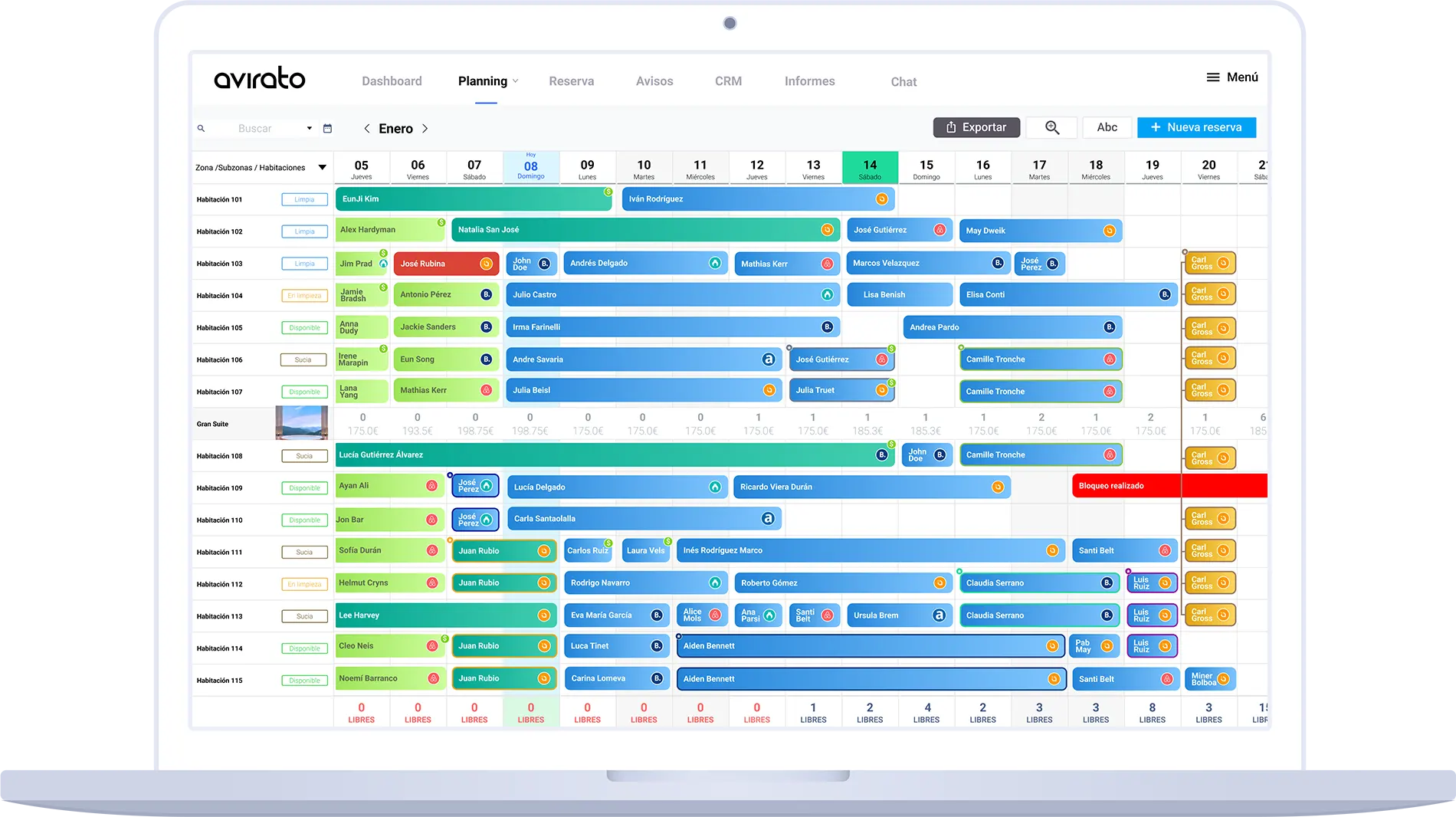 PMS gestion de reservas software gestion hotelera
