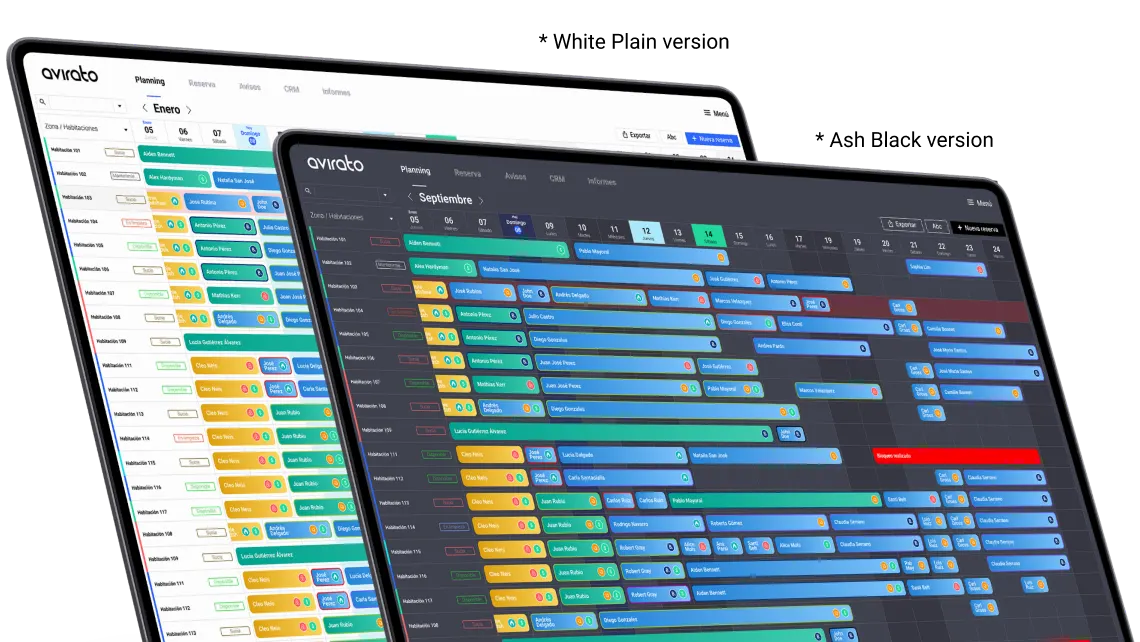Rendimiento y control La gestión de tu alojamiento