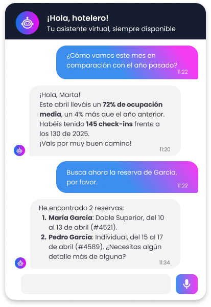 asistente hotelero mockup