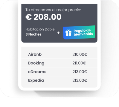 comparador precios IA