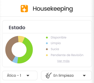 housekeeping detalle