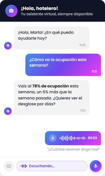 mockup voz